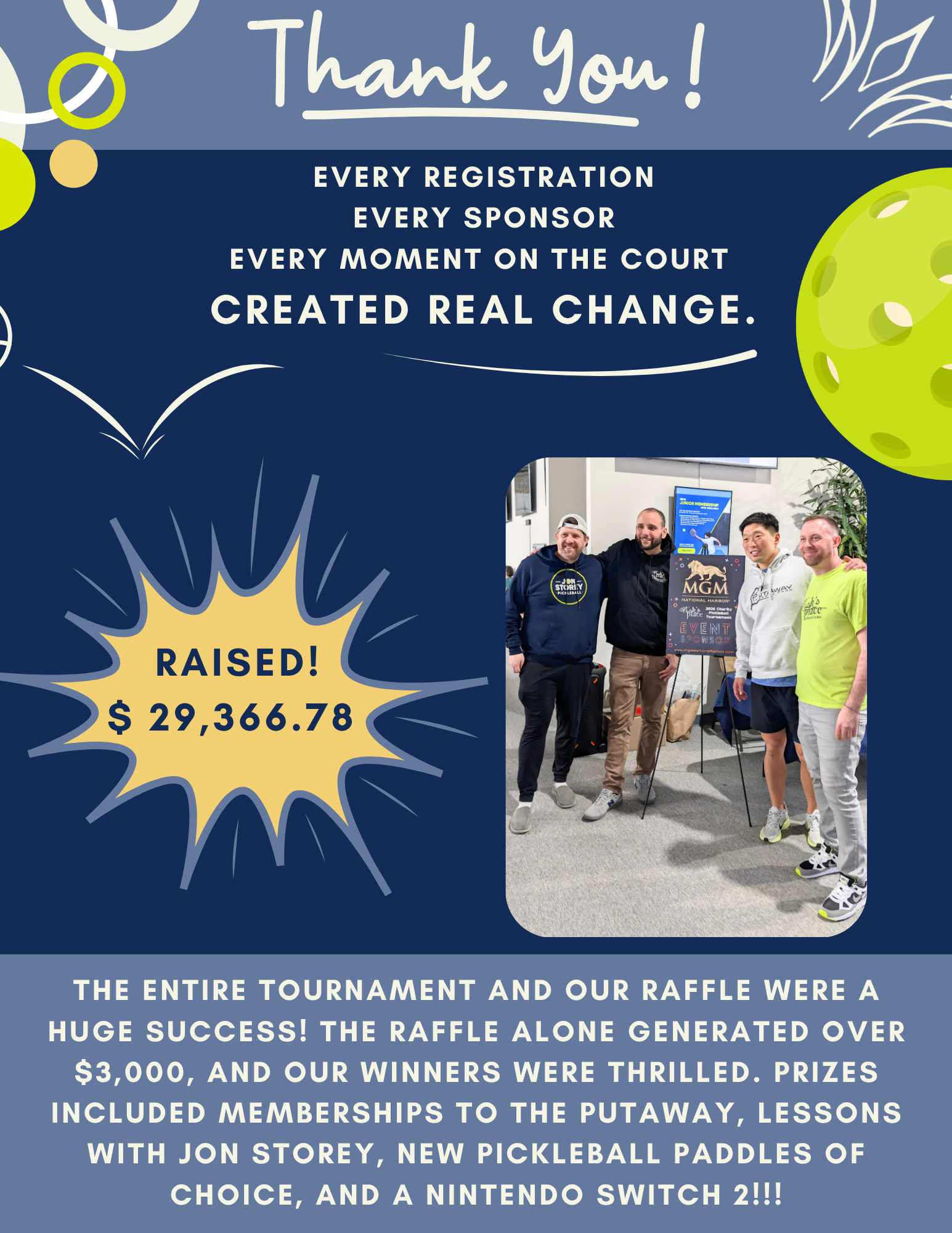 Newsletter